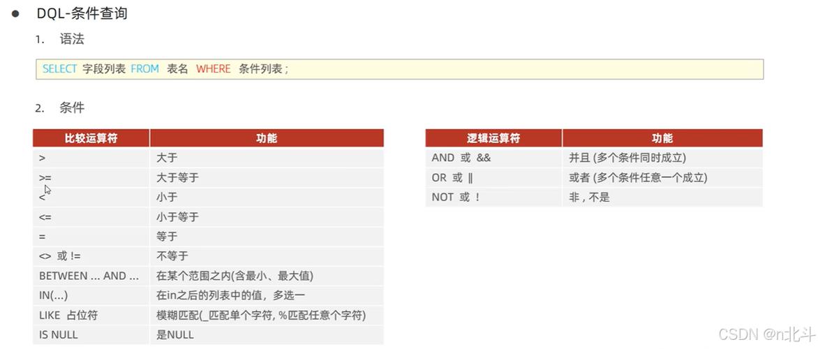 mysql数据库中区分大小写_数据库表名是否区分大小写