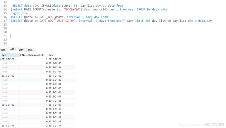 mysql 修改数据库的名字_名字补全