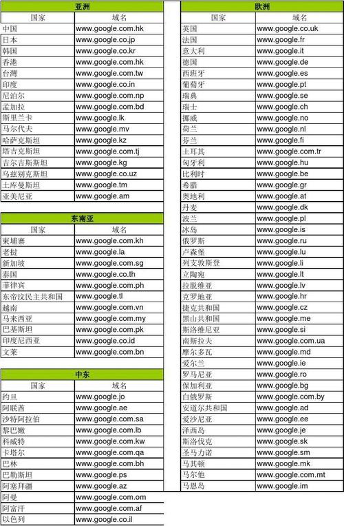 name名字域名查询_名字补全