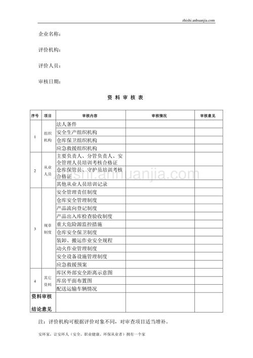 内容安全图片审核_内容审核文本