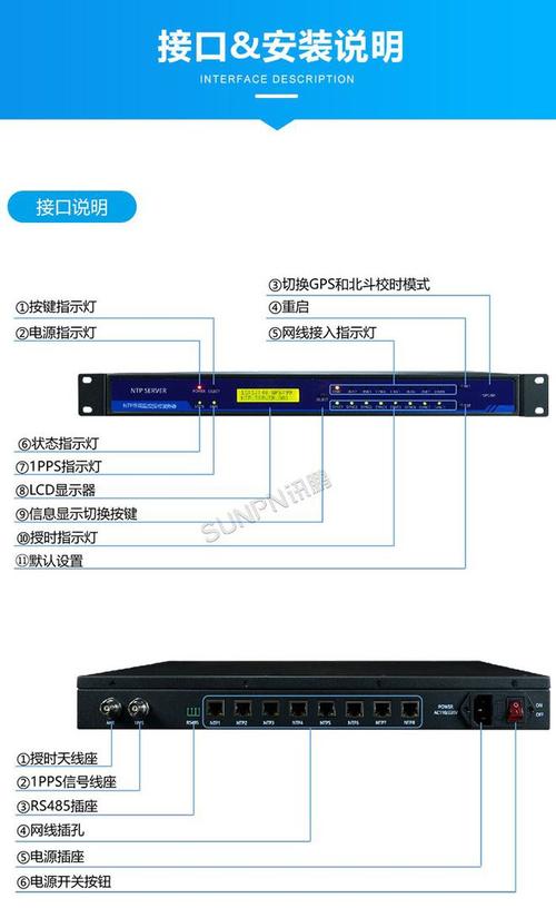 ntp放大100倍1g服务器_如何同步NTP服务器？