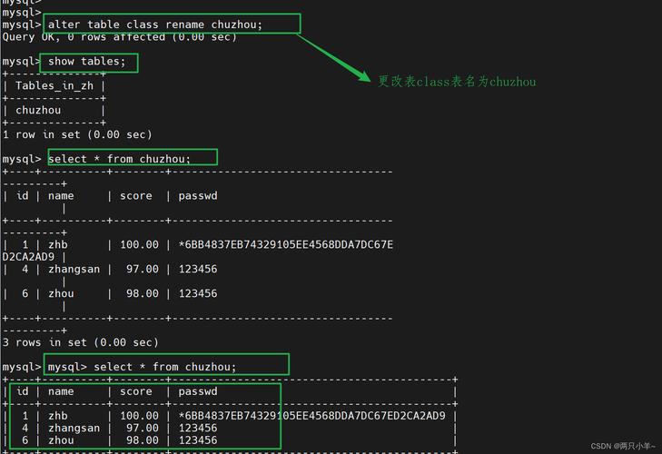 mysql 数据库设置_Mysql数据库