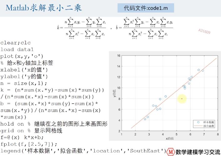 matlab点乘_最小二乘法