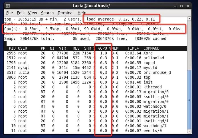 mysql数据库cpu一直被占用_CPU占用率