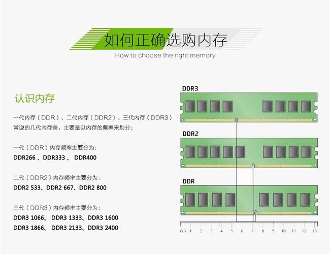 内存数据库特点_产品特点