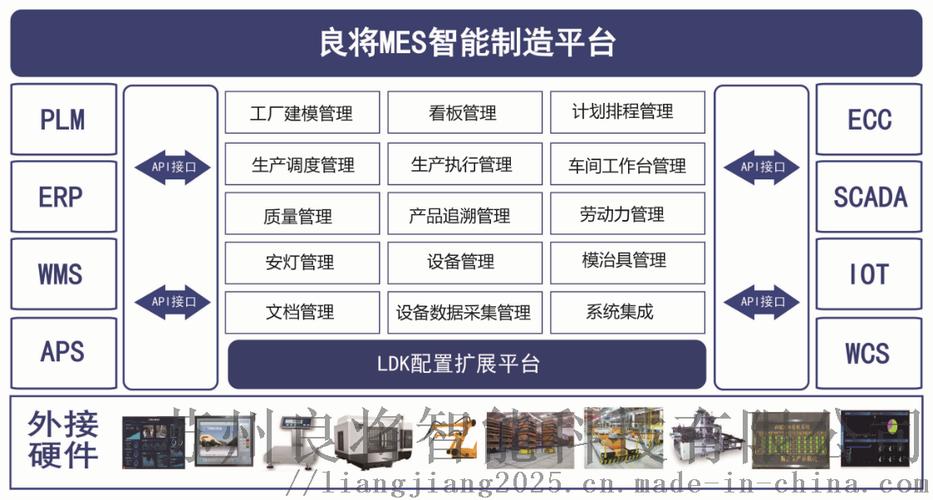 南通网站建设_创建设备