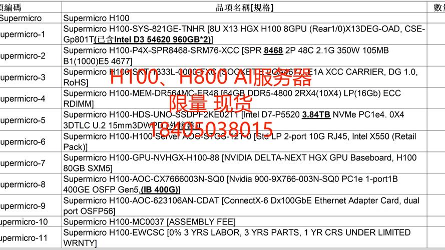 h800服务器芯片是什么