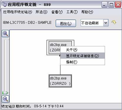 db2 数据库锁定_锁定用户