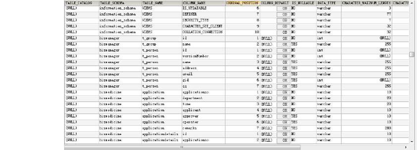 mysql数据库表记录上限_Mysql数据库