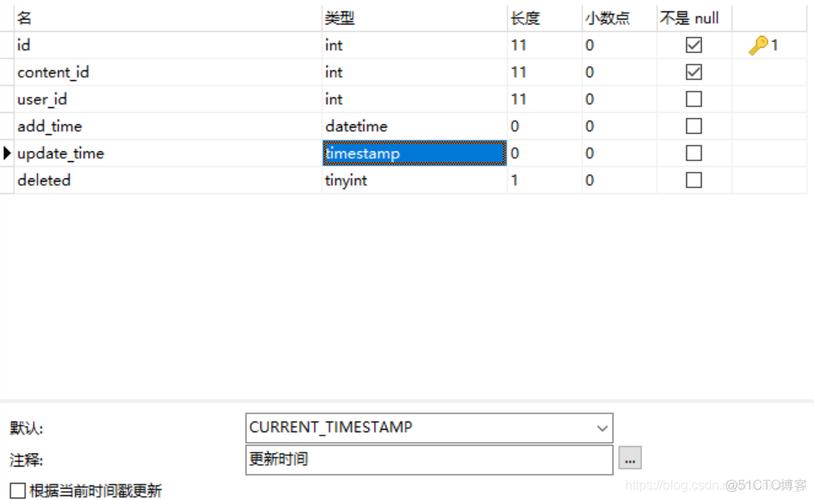 mysql数据库中的时间长度_源数据库索引长度检查