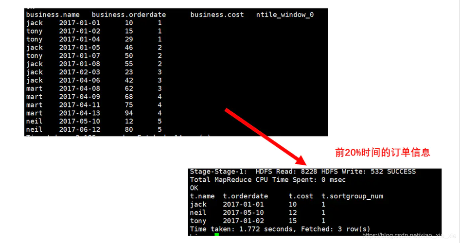 maxwidth_Hive表desc描述过长导致无法完整显示