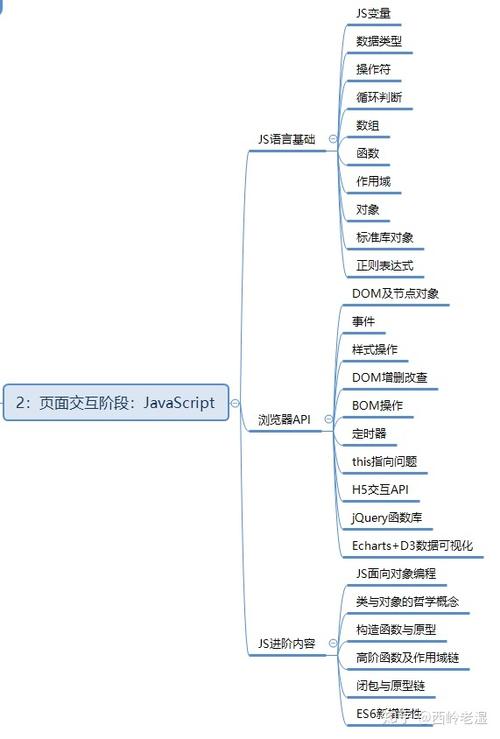 mvc3iframejquery_