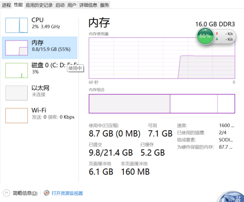 内存使用率_内存使用率高问题排查