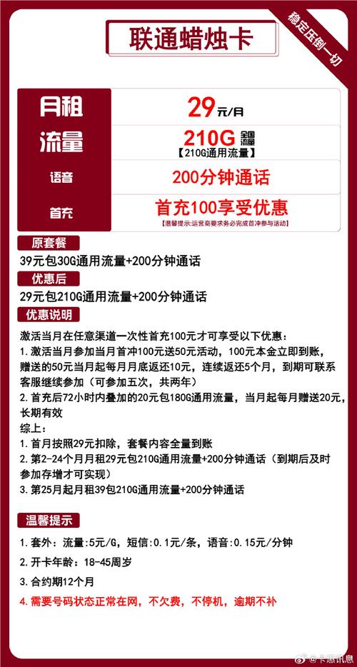 流量卡优惠期是什么意思，电信套餐到期会自动延续吗