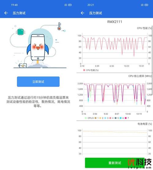 模拟app压力测试_RES1102 压力负载测试