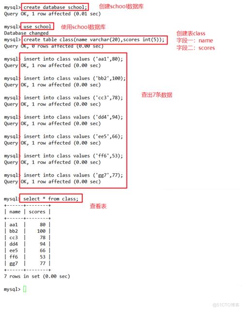 mysql数据库set语句_SET