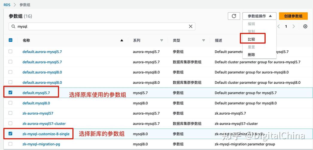 mysql数据库版本_RDS for MySQL是否支持版本升级