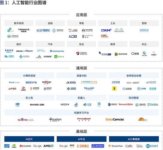 mdata人工智能平台_人工智能