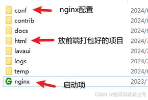 Nginx上配置Basic Authorization登录认服务证的教程