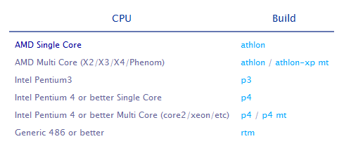 mencoder_