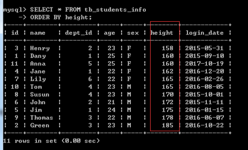 mysql查询排序_排序查询结果