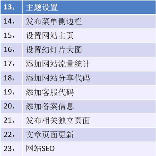 WordPress书目推荐：提升您的网站建设技能