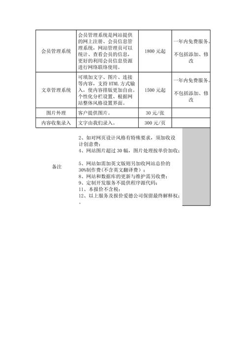 南充网站建设费用_制度建设