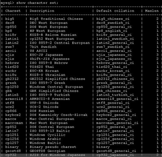 mysql 查看数据库字符集编码_如何查看和设置数据库的字符集编码格式