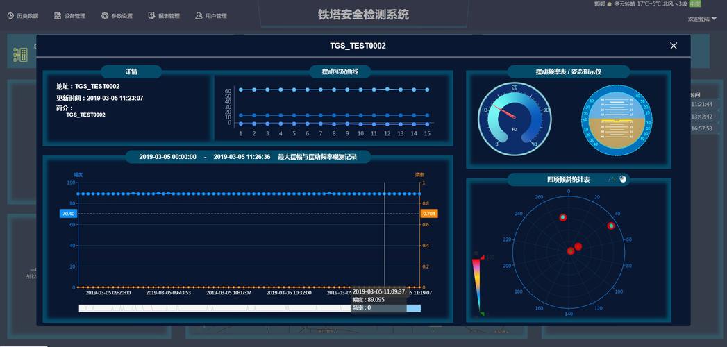 媒体图像涉政内容检测系统_内容安全检测