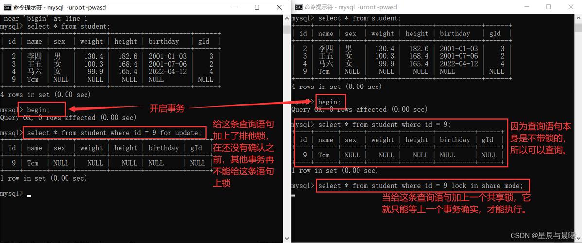 mysql数据库锁表_锁