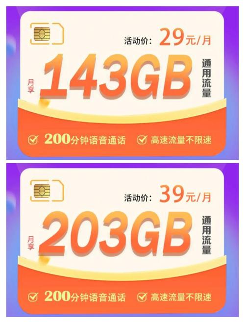 19元143G通用流量 200分钟通话，期待已久的联通阳光卡终于上架啦！