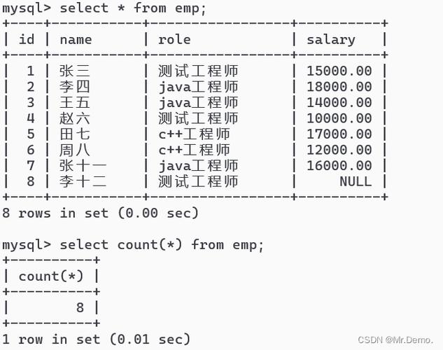 mysql查看数据库表格_Mysql数据库