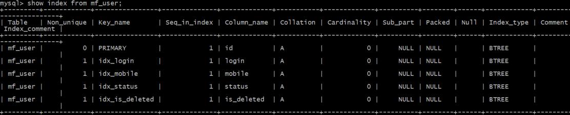 mysql 查看数据库表索引_查看索引监控