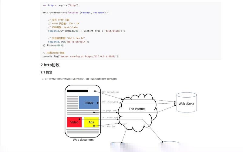 nodejs交互_nodejs模板