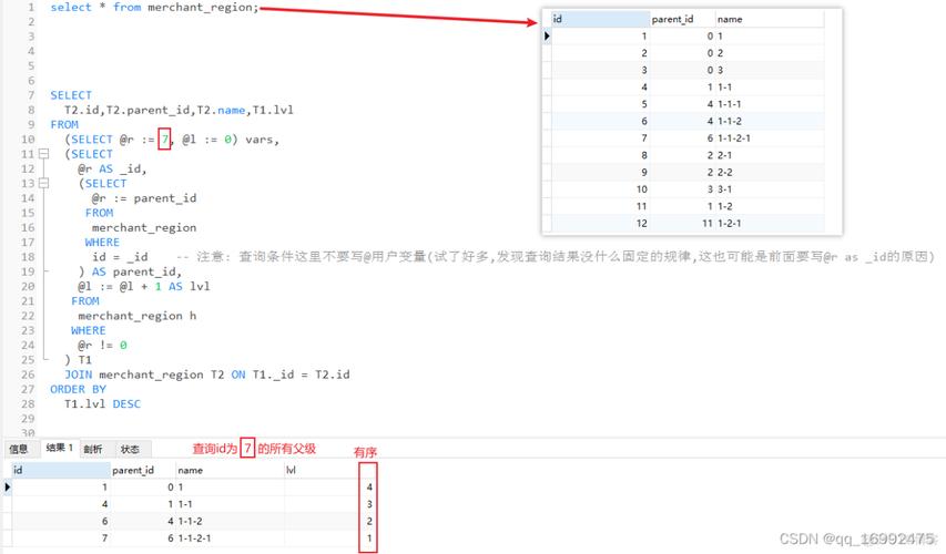 mysql数据库 递归查询_层次递归查询函数