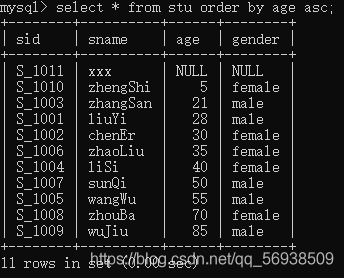 mysql 数据库降序排列_Mysql数据库