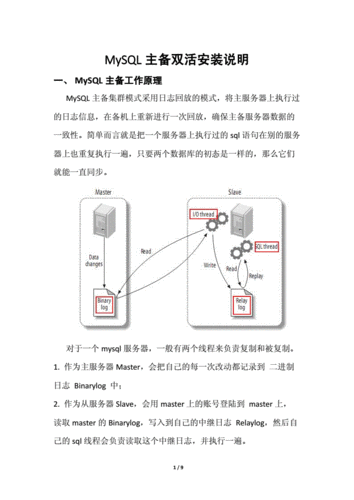 mysql linux数据库安装步骤_安装步骤