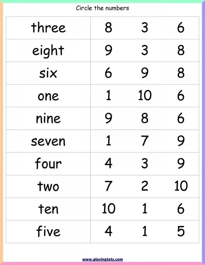 用单词/数字表示Html字体颜色大全编程语言亿...