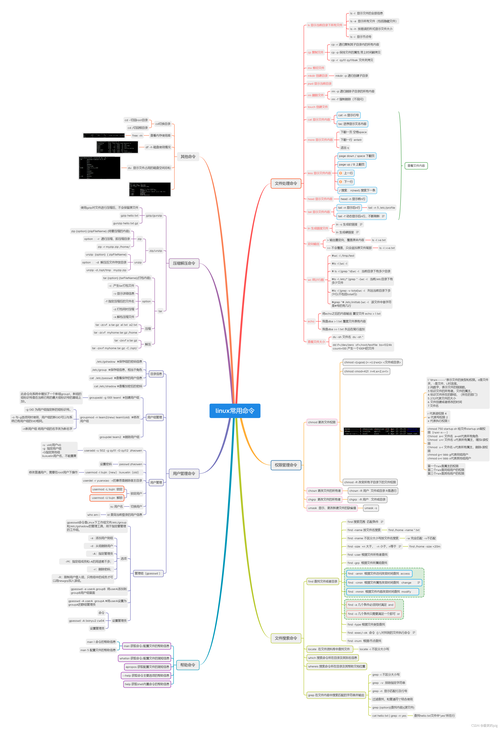 Linux知识点小结