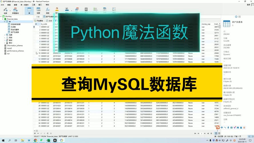 mysql sql 查看数据库_MySQL数据库兼容MySQL模式