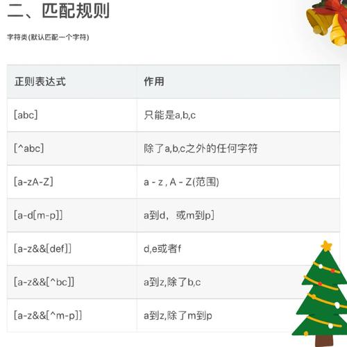 Nginx if语句加正则表达式实现字符串截断