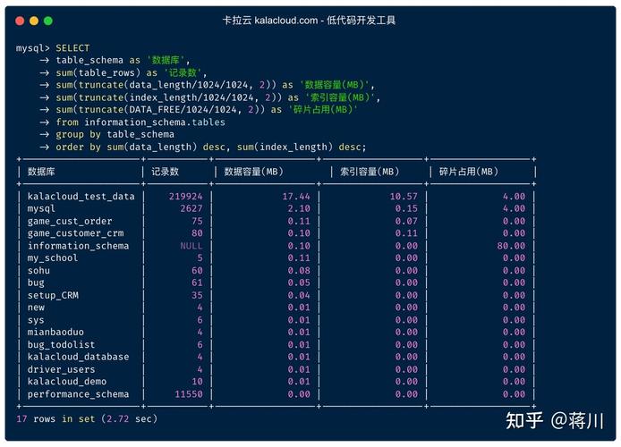 mysql查看数据库总行数_Mysql数据库