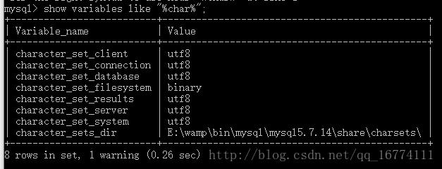 mysql 如何设置数据库编码_如何设置MySQL 8.0字符集的编码格式