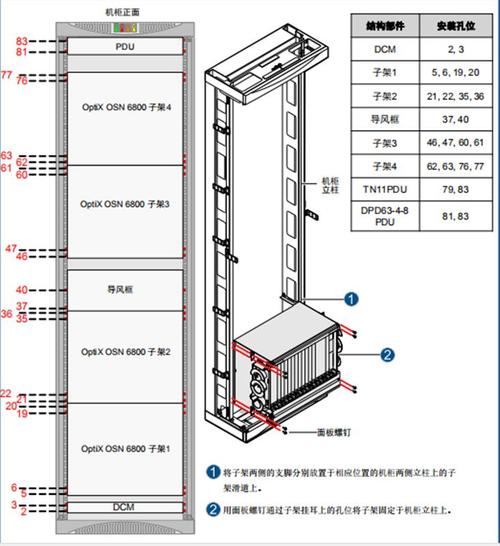 服务器机柜和网络机柜尺寸