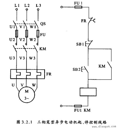 连续运行