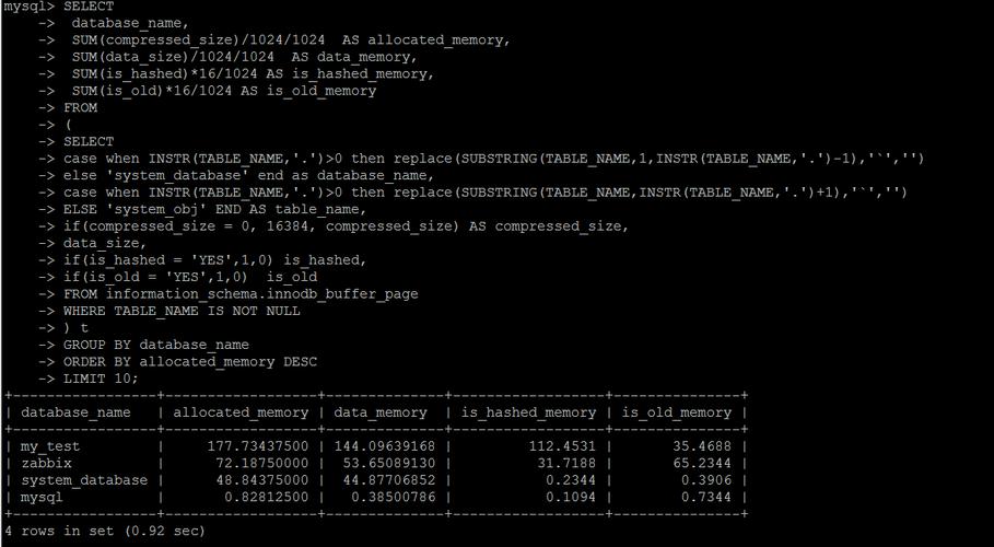 mysql数据库负载_Mysql数据库