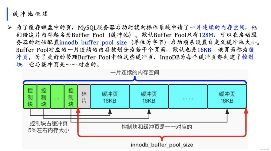 mysql数据库保存路径修改_设置用户保存路径