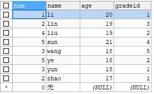 mysql分页类_分页