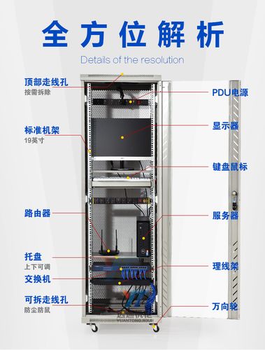 服务器机柜的介绍词语是什么