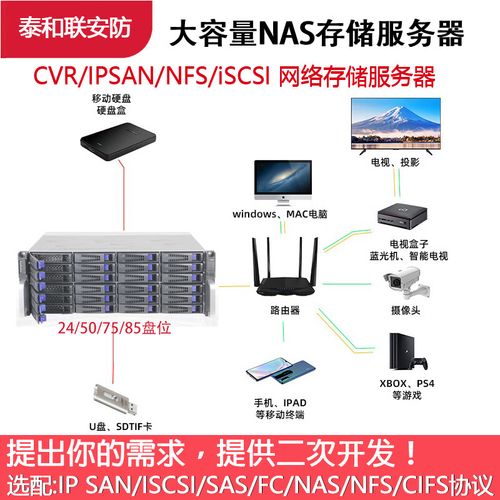 cs模式的服务器是指什么